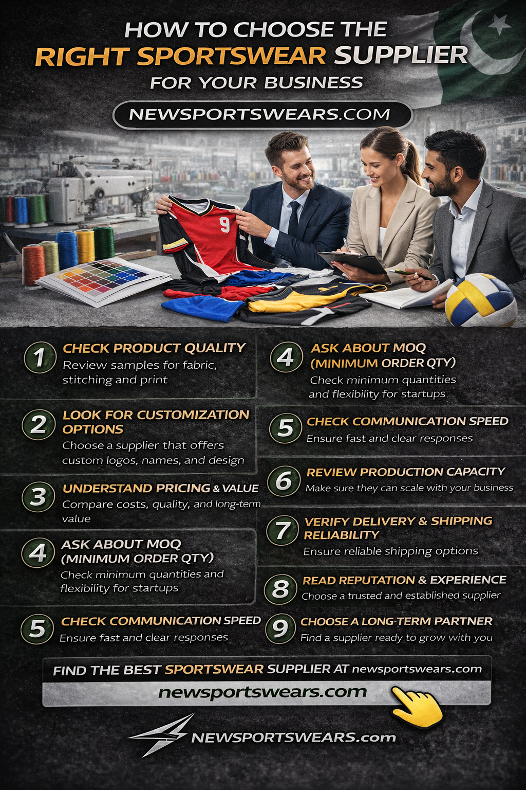 How to choose the right sportswear supplier banner featuring business buyers reviewing custom jerseys, factory background, sportswear samples, supplier checklist, and Newsportswears.com branding.