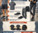Gym essentials infographic by NewSportsWears showing must-have workout clothing and accessories including performance t-shirt, training shorts, joggers, gym shoes, socks, and zip-up jacket with buying tips.