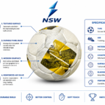 Textured PU style football with yellow black graphics for training and match play