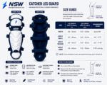 NSW Catcher Leg Guard size guide with measurement chart and fitting instructions