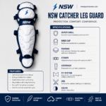 NSW Catcher Leg Guard specifications with protective shell, padding, straps, and coverage details
