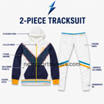 NSW Men’s white tracksuit with yellow cuff and teal striped jacket waistband