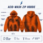 New Sports Wear Acid Wash Zip Up Hoodie specification image with hood, zipper, pocket and ribbed trim callouts