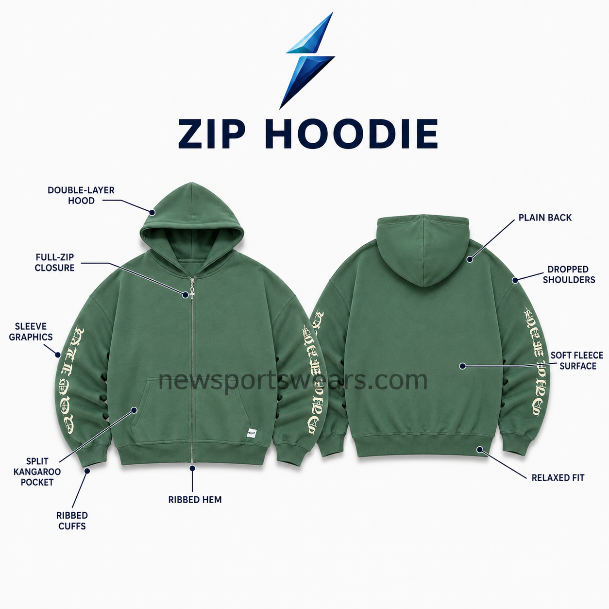 nsw-new-sports-wear-oversized-zip-up-hoodie-details NSW NEW SPORTS WEAR oversized zip-up hoodie close-up showing green fleece, cream graphics, seams, and zipper hardware